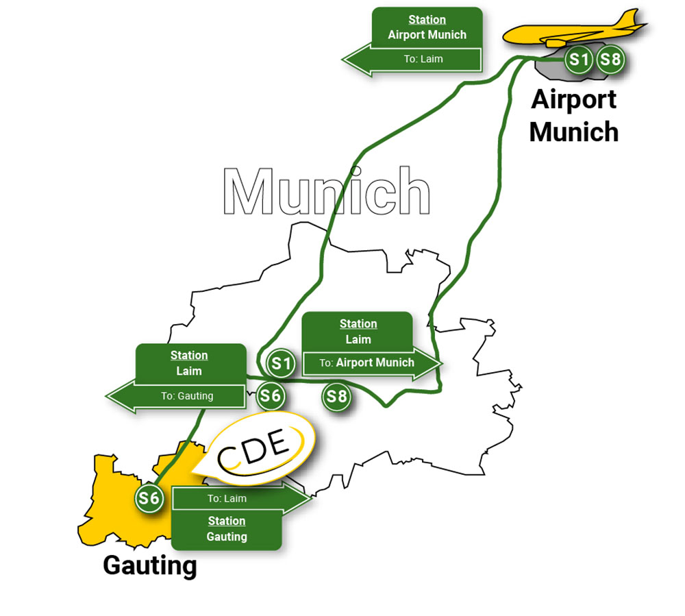 Flughafen München bis CDE mit S-Bahn